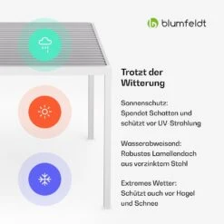 LuminaHaven Pavillon 3x3 M 13 LuminaHaven Pavillon 3x3 M -Blumfeldt Verkaufsgeschäft 10046128 de 0005 usp