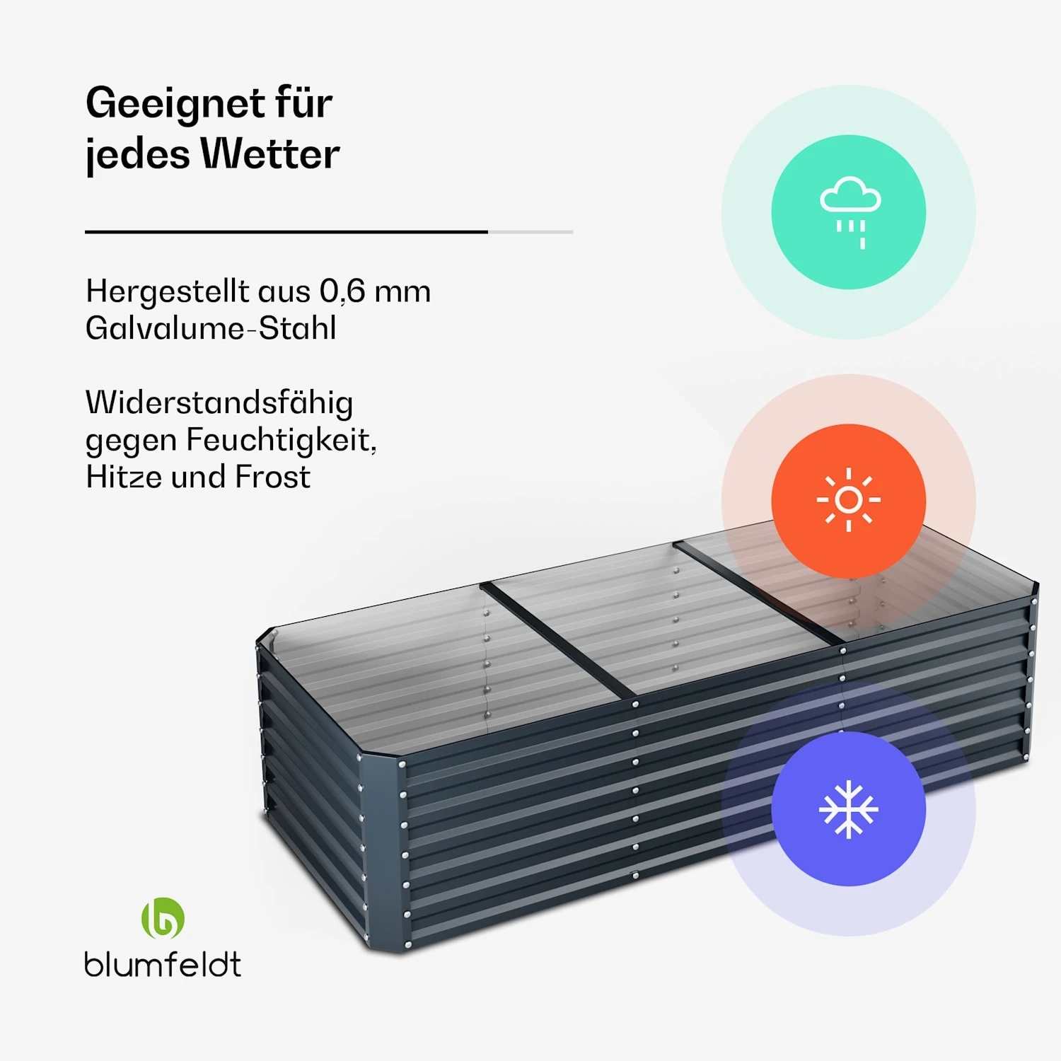 Terrabox 240x100x60 Cm Hochbeet Anthrazit 4 Terrabox 240x100x60 Cm Hochbeet Anthrazit – Bild 2