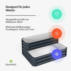 Terrabox 120x90x50 Cm 2 Stufen Hochbeet​ Anthrazit -Blumfeldt Verkaufsgeschäft 10046836 de 0002 usp