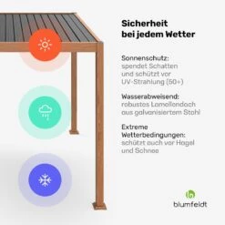 LuminaHaven Pergola 3x3 -Blumfeldt Verkaufsgeschäft 10046845 de 0006 usp