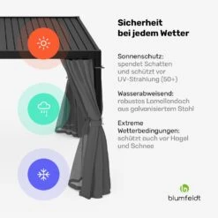 LuminaHaven Pergola 3x4 -Blumfeldt Verkaufsgeschäft 10046850 de 0006 usp