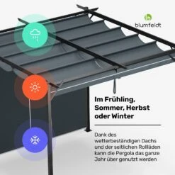 Pantheon Robust Pergola 3x3 M 13 Pantheon Robust Pergola 3x3 M -Blumfeldt Verkaufsgeschäft 10046855 de 0005 usp