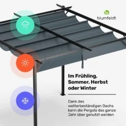Pantheon Robust Pergola 3x3m 13 Pantheon Robust Pergola 3x3m -Blumfeldt Verkaufsgeschäft 10046857 de 0005 usp