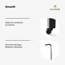 ShadeMax Erweiterbarer Pavillon -Blumfeldt Verkaufsgeschäft 10046859 de 0004 usp