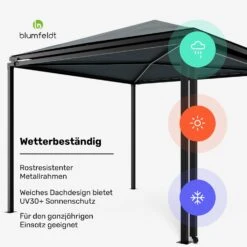 ShadeMax Erweiterbarer Pavillon -Blumfeldt Verkaufsgeschäft 10046859 de 0006 usp