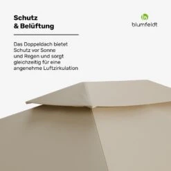 Grandezza Cortina Gartenpavillon 3x4 M -Blumfeldt Verkaufsgeschäft 10046870 de 0002 usp