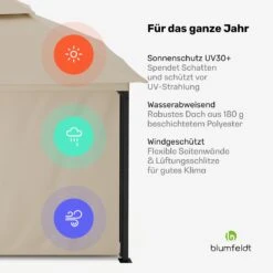 Grandezza Cortina Gartenpavillon 3x4 M -Blumfeldt Verkaufsgeschäft 10046870 de 0006 usp