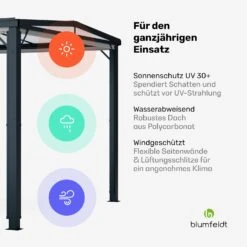 Pantheon Cortina Solid Sky Pergola 3x3 -Blumfeldt Verkaufsgeschäft 10046873 de 0006 usp