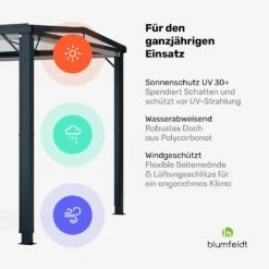 Pantheon Cortina Solid Sky Pergola 3x4 14 Pantheon Cortina Solid Sky Pergola 3x4 -Blumfeldt Verkaufsgeschäft 10046874 de 0006 usp