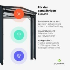 Pantheon Cortina Solid Sky Expand Gartenpavillon 3x6 14 Pantheon Cortina Solid Sky Expand Gartenpavillon 3x6 -Blumfeldt Verkaufsgeschäft 10046875 de 0006 usp