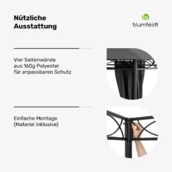 Mondo Pavillon 3x4 -Blumfeldt Verkaufsgeschäft 10046876 de 0005 usp