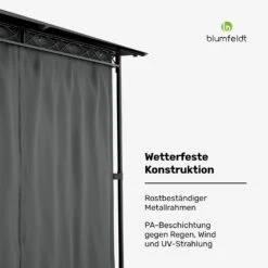 Mondo Pavillon 3x4 -Blumfeldt Verkaufsgeschäft 10046876 de 0006 usp