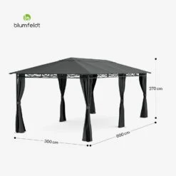 Mondo Pavillon 3x6 -Blumfeldt Verkaufsgeschäft 10046878 yy 0011 dimensions