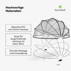 ArmadilloShade Poolpavillon | Rund -Blumfeldt Verkaufsgeschäft 10046893 de 0005 usp