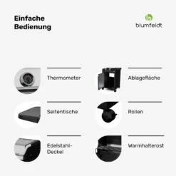 ElectricPro Elektrogrill -Blumfeldt Verkaufsgeschäft 10046915 de 0004 usp