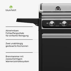 ElectricPro Elektrogrill -Blumfeldt Verkaufsgeschäft 10046915 de 0005 usp