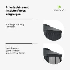 Mondo Dual Pavillon 3x4 -Blumfeldt Verkaufsgeschäft 10047103 de 0005 usp