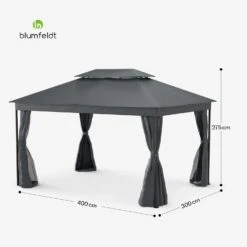 Mondo Dual Pavillon 3x4 -Blumfeldt Verkaufsgeschäft 10047103 yy 0011 dimensions